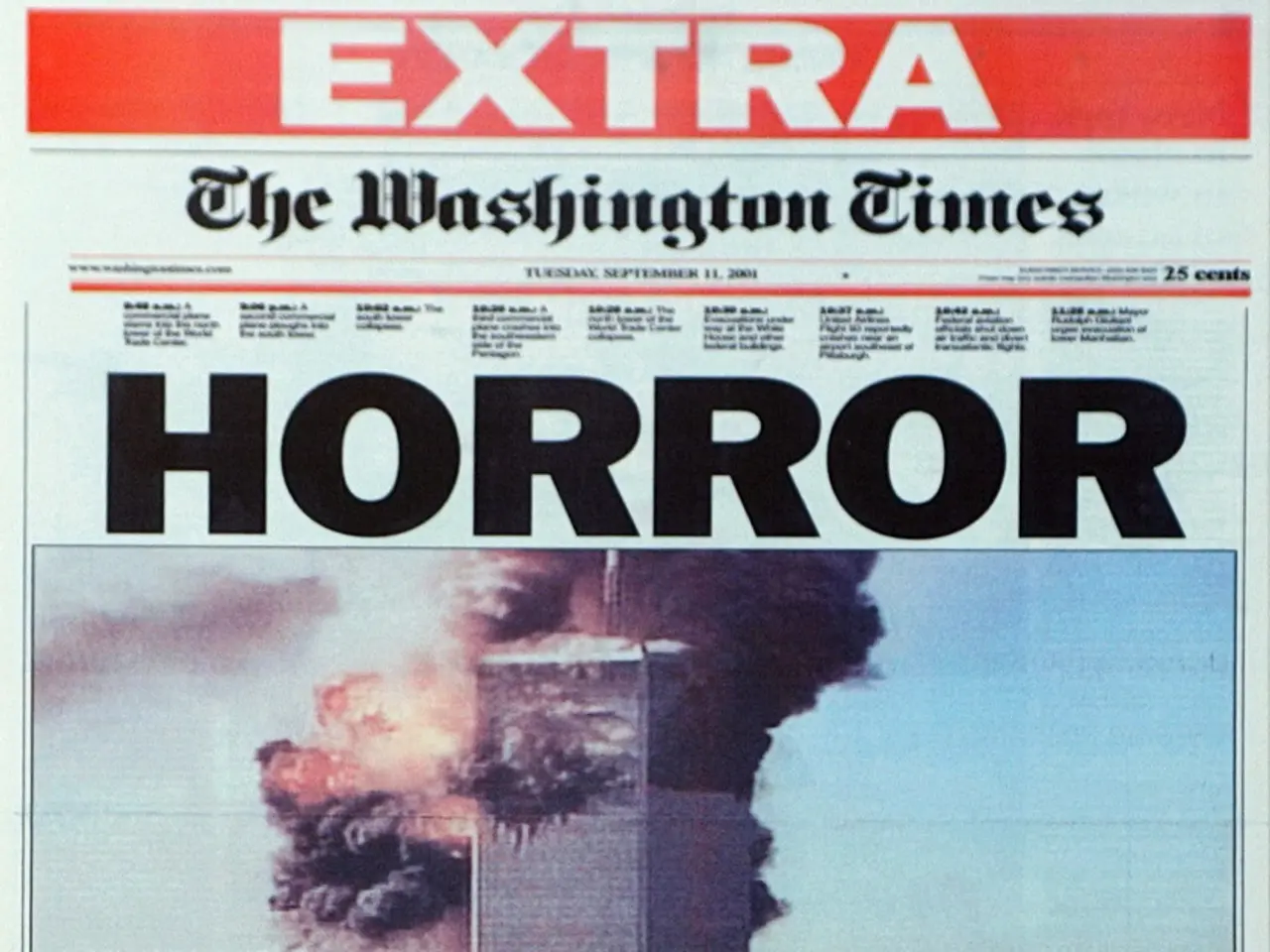 World Under Siege by Satanists | Battle for Existence Intensifies