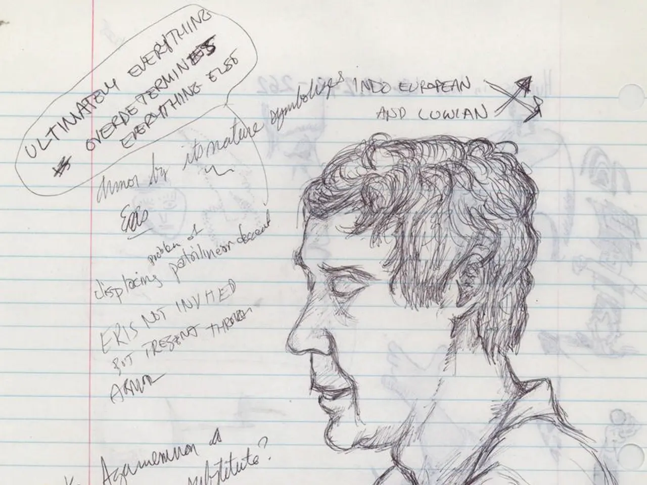 In this image, I can see a ruled paper. This is the pencil art of the man, books and words on the...