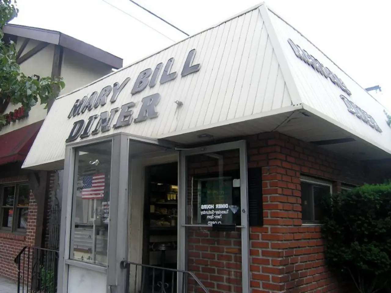 In this picture there is a shop with white naming board and red color brick wall. In the front...