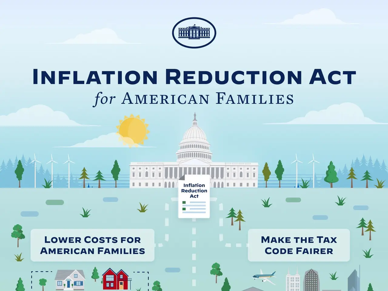 The image shows a poster with text and images of buildings, trees, vehicles, and windmills, with a...