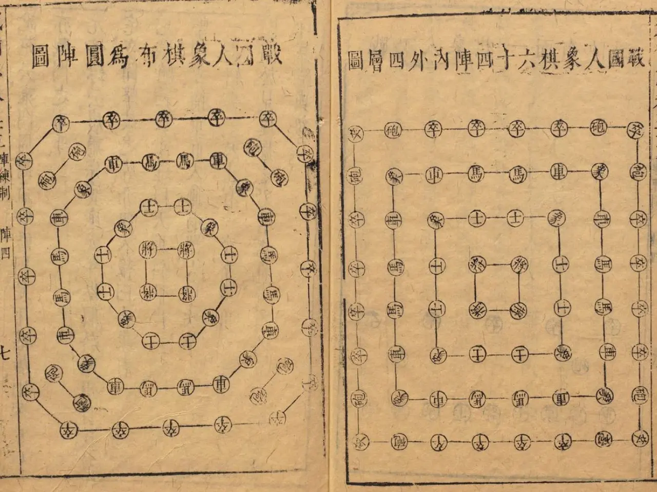 The image shows an open book with Chinese writing on it, which appears to be a diagram of a...