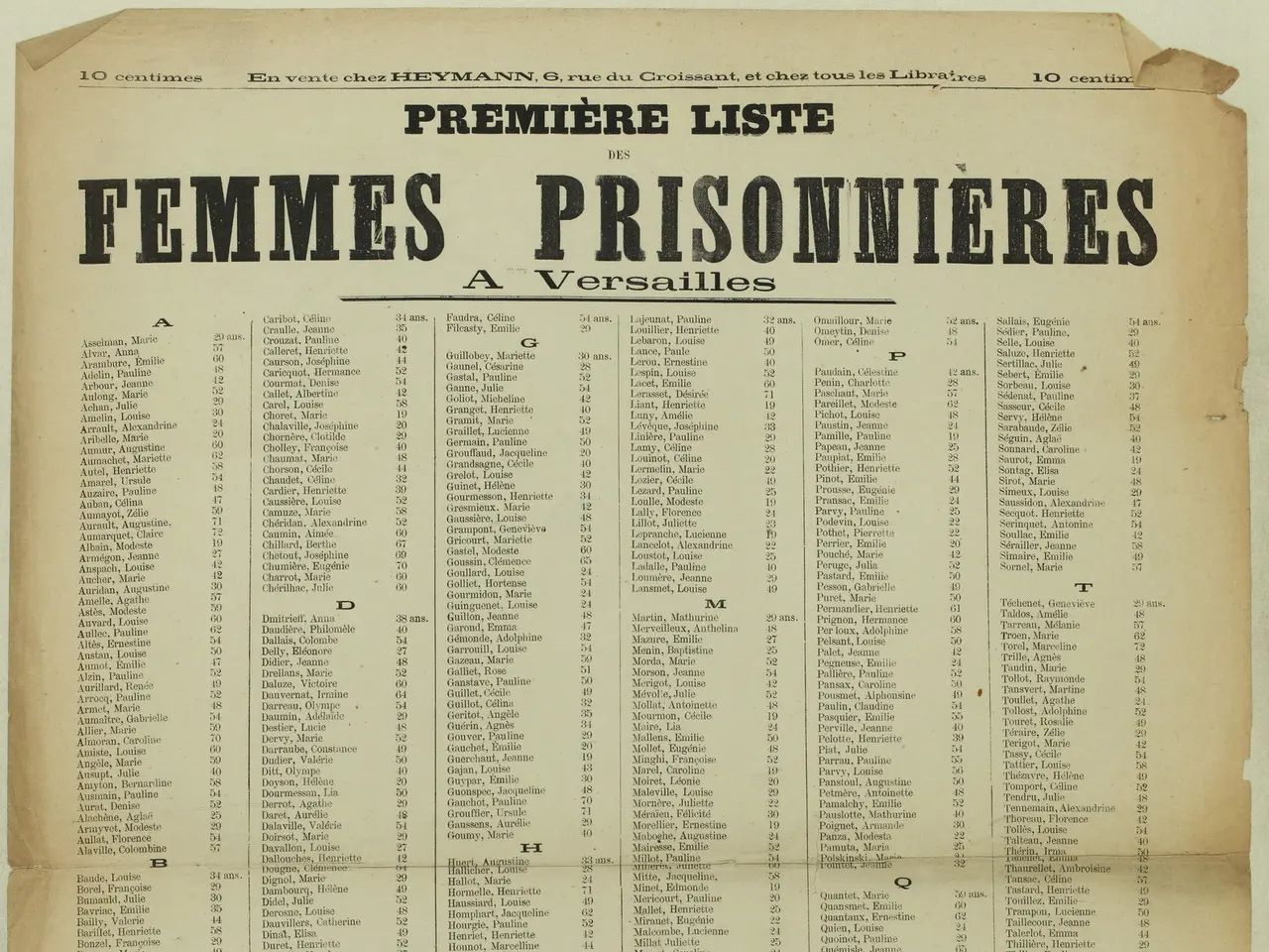 The image shows an old book with a list of female prisoners on it. The paper is yellowed with age...