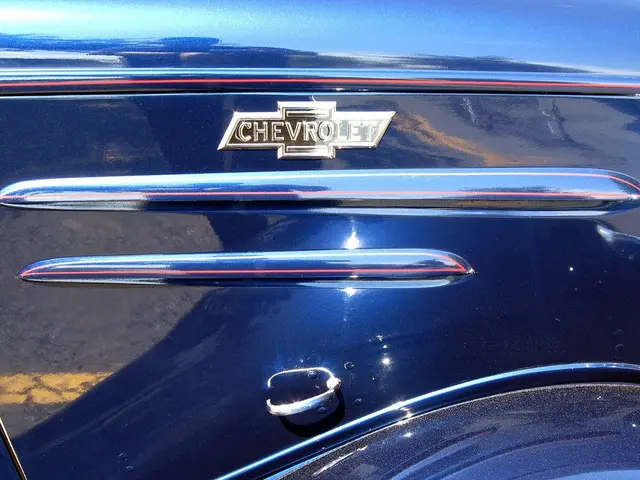 Kirkland Signature Adjustable Driver Evaluation: Budget Brand Shouldn't Be Overlooked