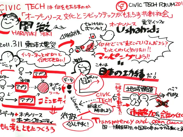 Vietnam and South Korea discuss flourishing partnership in the cultural industry at Seoul dialogue