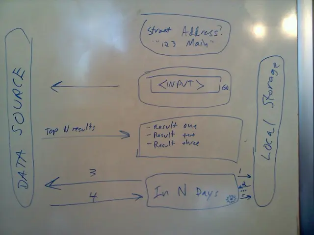 Clues and solutions for Quordle on August 14, Friday (round #1298)