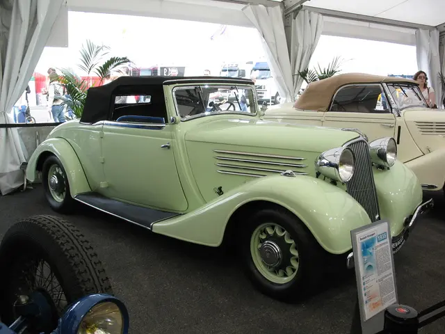 Assessment of American Tradition: Evaluate your knowledge on retro automobiles and bustling...