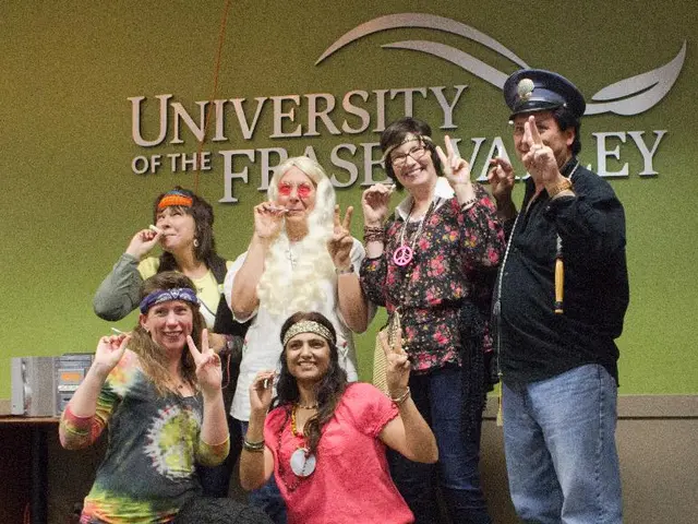 Illustrating the Factors that Contribute to Happiness in Individuals