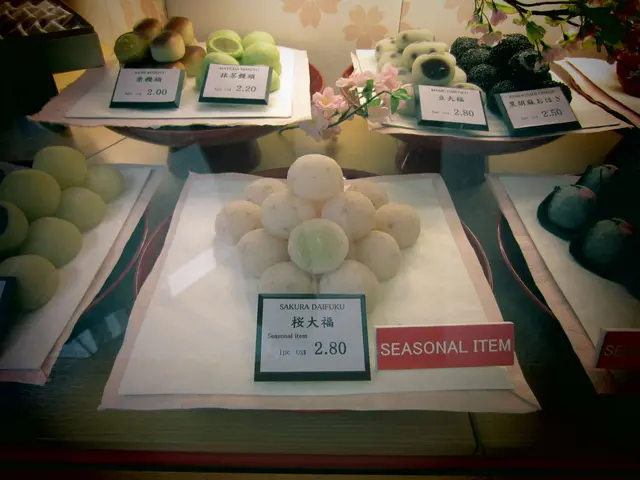 Expired Dried Yeast Industry Considering Tariff Effects | Projected Compound Annual Growth Rate of...