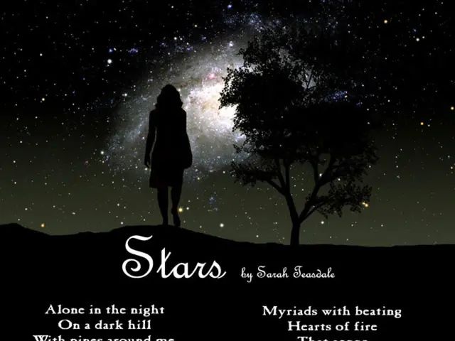 Celebrating Astrology: Insights for Those Born on July 4th