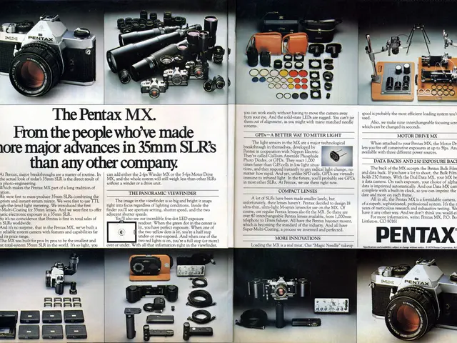 Equipment for Capturing Political Moments