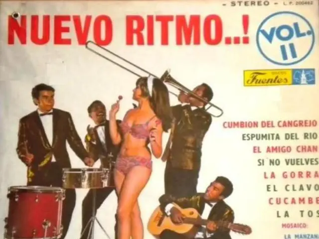 Evolution of Pop Music Across the Centuries