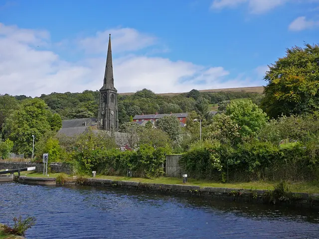 Proposing a Novel Regulatory Scheme, comprising of a fresh system of controls