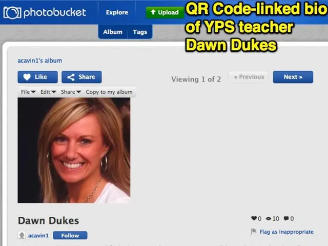 Ranking of the Most Popular Instagram Profiles