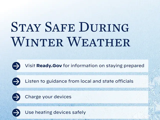 The image shows a poster with the words "Stay Safe During Winter Weather" written in bold, black...