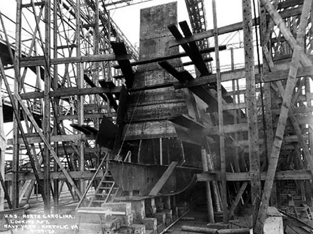 The image shows a black and white photo of a ship being built in a shipyard, with wooden poles and...