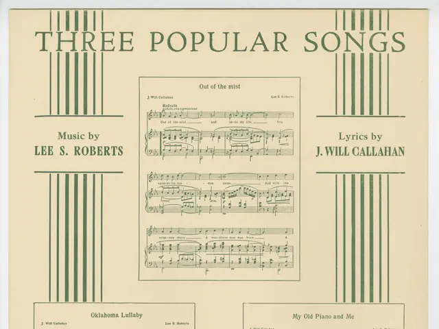 The image shows a paper with three popular songs written on it, along with a color chart at the...