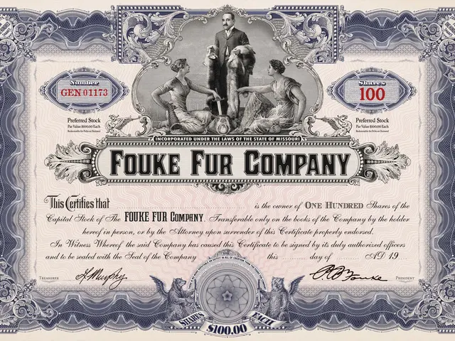 The image shows a Fouke Fur Company stock certificate with a picture of a man and two women in the...