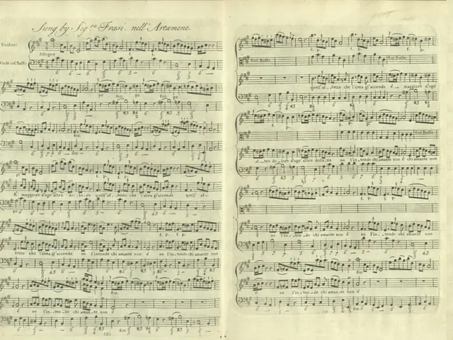 The image shows an open book with music notes on it. The book is titled "The Favourite Songs in the...