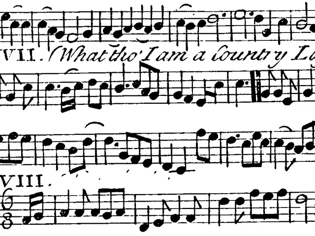 The image shows a black and white sheet of music with the words "What tho I am a country laf"...