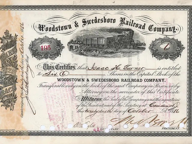 The image shows an old stock certificate from the Woodstown & Swedesboro Railroad Company. It...