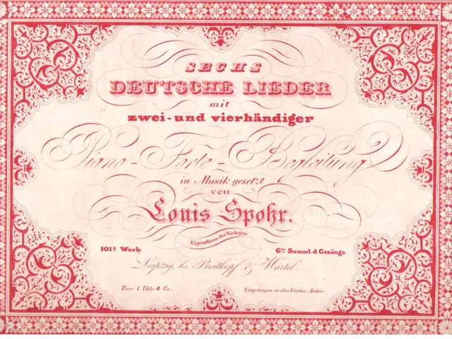 The image shows an old German stock certificate with a red border and a white background. The text...