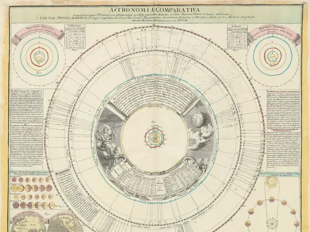 The image shows a paper with text and pictures depicting the astrological chart of the planets in...