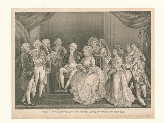 The image shows the royal family of England in the year 1787, with a group of people standing and...