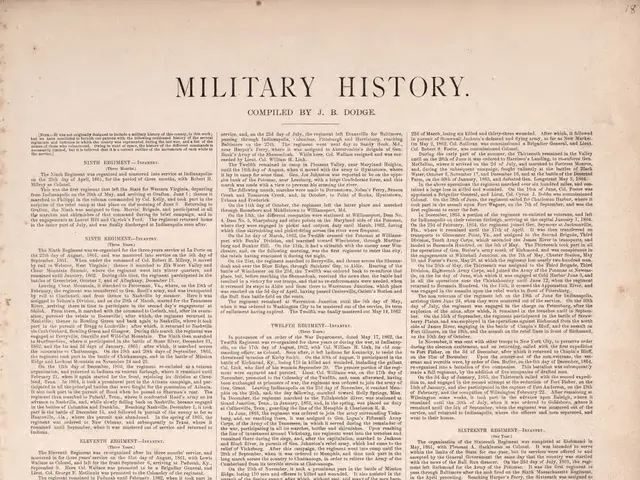 The image shows an old book with the words "Military History" written on it, which is the first...