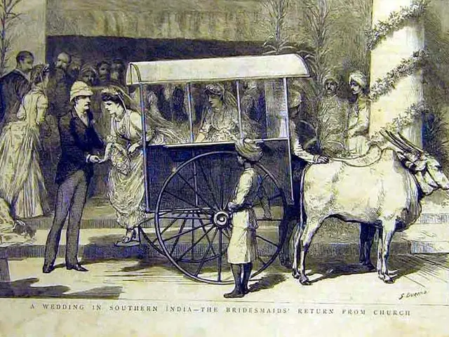 The image shows a wedding in Southern India, with the bridesmaids returning from church. The...