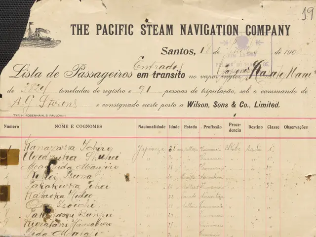 The image shows a paper with the text "The Pacific Steam Navigation Company" written on it.