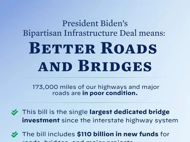 The image shows a poster with text and an image of a car driving on a road surrounded by hills. The...