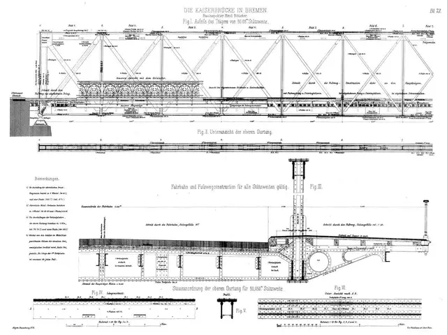 The image shows a drawing of a bridge with a lot of details, including the kaiserbrocke in bremen....