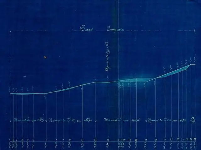 The image shows a blue sheet of paper with a graph on it, depicting the growth of the number of...