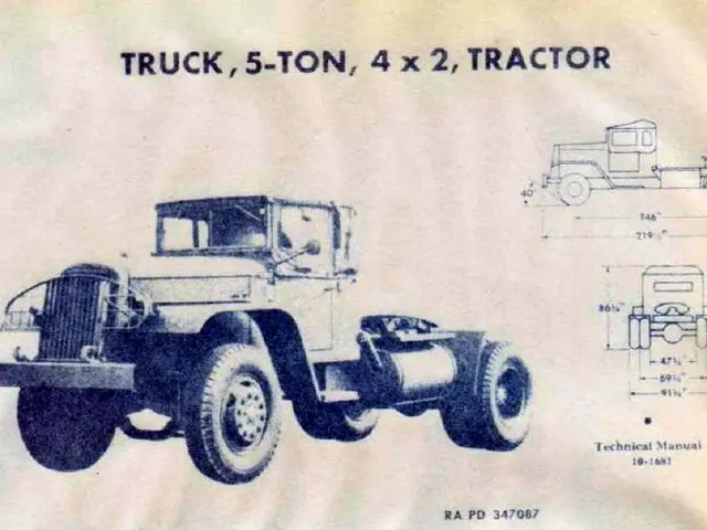 The image shows a paper with a drawing of a truck, a land vehicle, and a tractor on it. The text on...