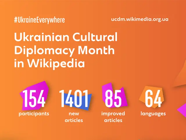 The image shows a poster with the text "Ukrainian Cultural Diplomacy Month in Wikipedia" written in...