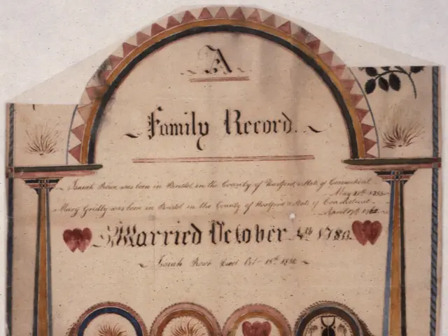 The image shows a paper with text and designs on it, which appears to be a family record from the...