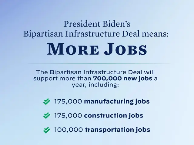 The image shows a poster with a few people at the bottom and text that reads "President Biden's...