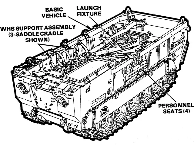 The image shows a diagram of a military vehicle with a white background. It is a detailed drawing...