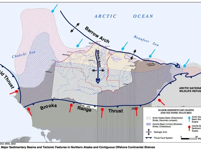 The image shows a poster with a map of the Arctic Ocean, depicting the major sedimentary basins and...