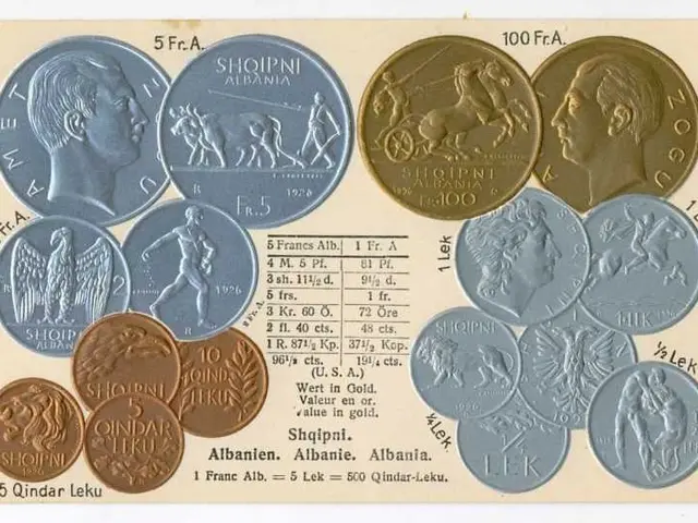 The image shows a paper with a collection of coins from Albania, each with a picture of a man on...