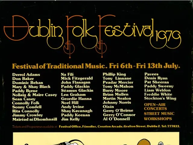 The image shows a poster for the Dublin Folk Festival 1975, featuring a variety of musical...