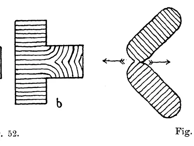 The image shows a drawing of a piece of wood with a curved line and a curved arrow pointing to the...