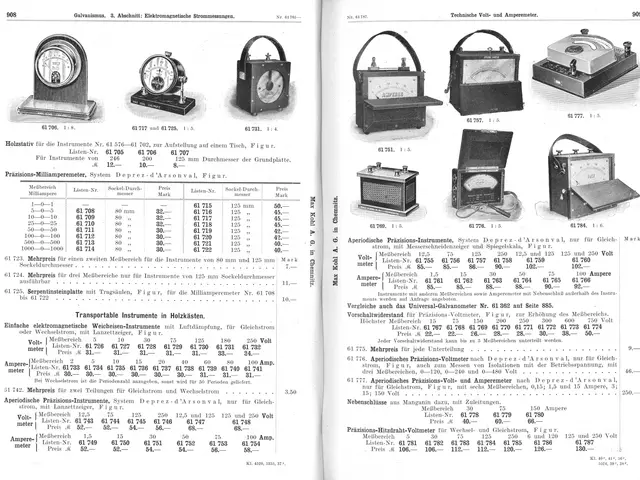 The image shows an open book with a variety of clocks on it, along with some text and numbers. The...