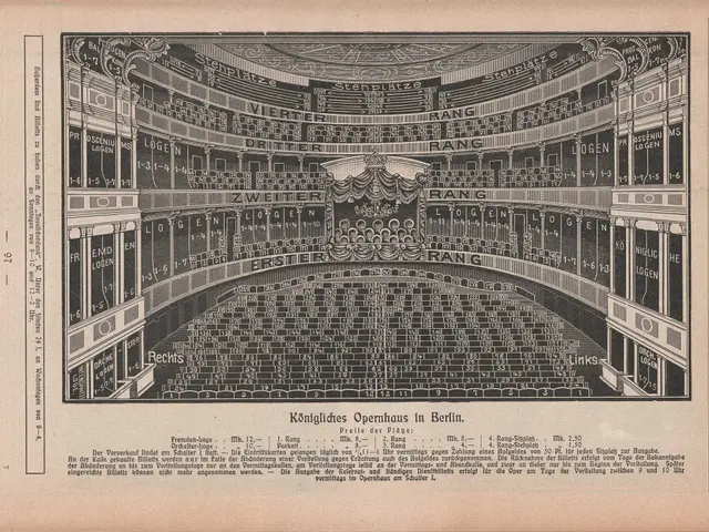 The image shows an old book with a drawing of a large auditorium in Berlin, Germany. The auditorium...