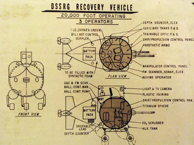 The image shows a paper with a diagram of a DSSRG recovery vehicle, with text written on it. The...