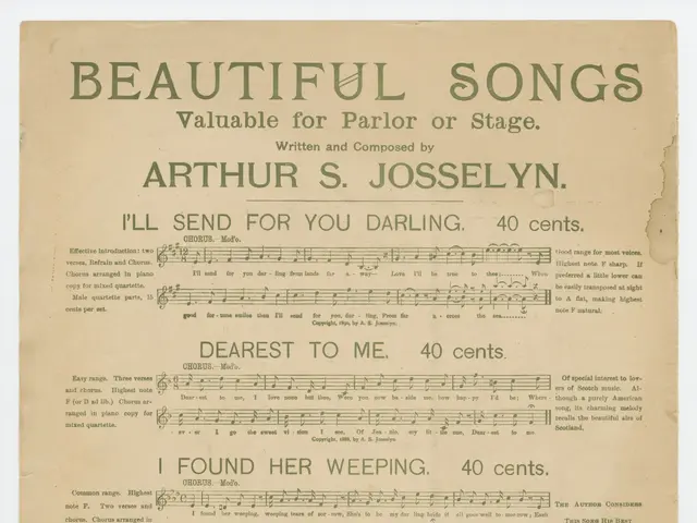 The image shows a sheet of paper with the words "Beautiful Songs" written on it, accompanied by a...