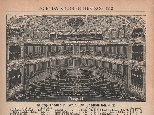The image shows an old book with a drawing of a large auditorium in Berlin, Germany in 1912. The...