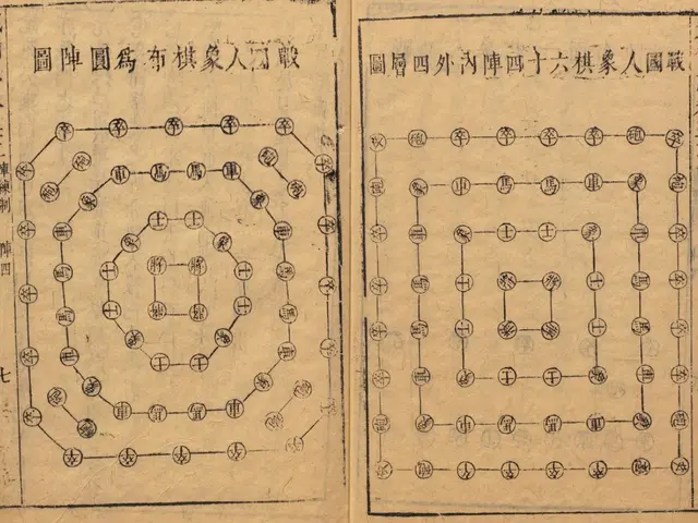 The image shows an open book with Chinese writing on it, which appears to be a diagram of a...
