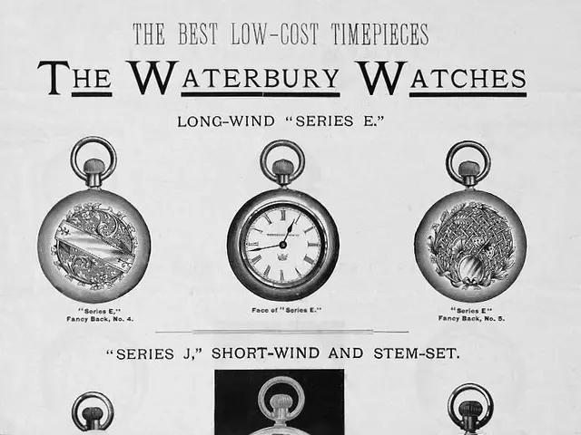 The image shows an advertisement for the Waterbury Watch Co. featuring a variety of pocket watches...