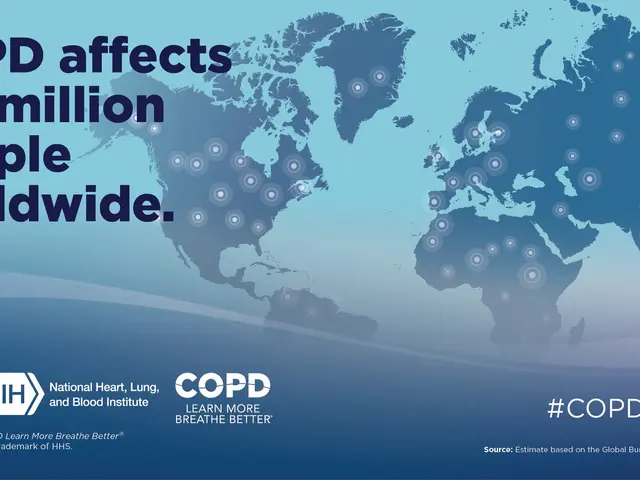 The image shows a poster with a map of the world and text that reads "COPD Affects 251 Million...